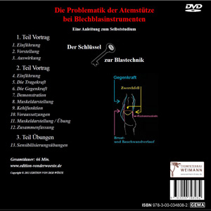 http://www.edition-vonderwoeste.homepage.t-online.de/images/dvd_ruecken_schluessel_blastechnik_2011_300x300.jpg